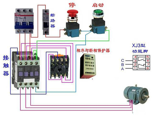 西安西瑪電機(jī)燒壞測(cè)量方法及預(yù)防。