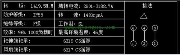 為您詳細(xì)圖解三相異步電動(dòng)機(jī)接線方式。
