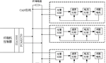 如何實現(xiàn)多伺服電機同步控制？——西安博匯儀器儀表有限公司