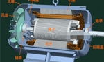 電動車電機(jī)內(nèi)部結(jié)構(gòu)圖詳解?！靼膊﹨R儀器儀表有限公司