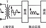 簡易帶過流保護直流電機電源設(shè)計。——西安博匯儀器儀表有限公司