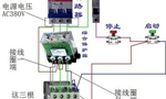 西安西瑪電機(jī)燒壞測量方法及預(yù)防?！靼膊﹨R儀器儀表有限公司