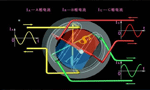 西安西瑪生產(chǎn)的同步電機(jī)和異步電機(jī)到底哪里不一樣？如何應(yīng)用？——西安博匯儀器儀表有限公司