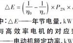 西瑪電機在鹽化工企業(yè)如何實現(xiàn)節(jié)能？——西安博匯儀器儀表有限公司